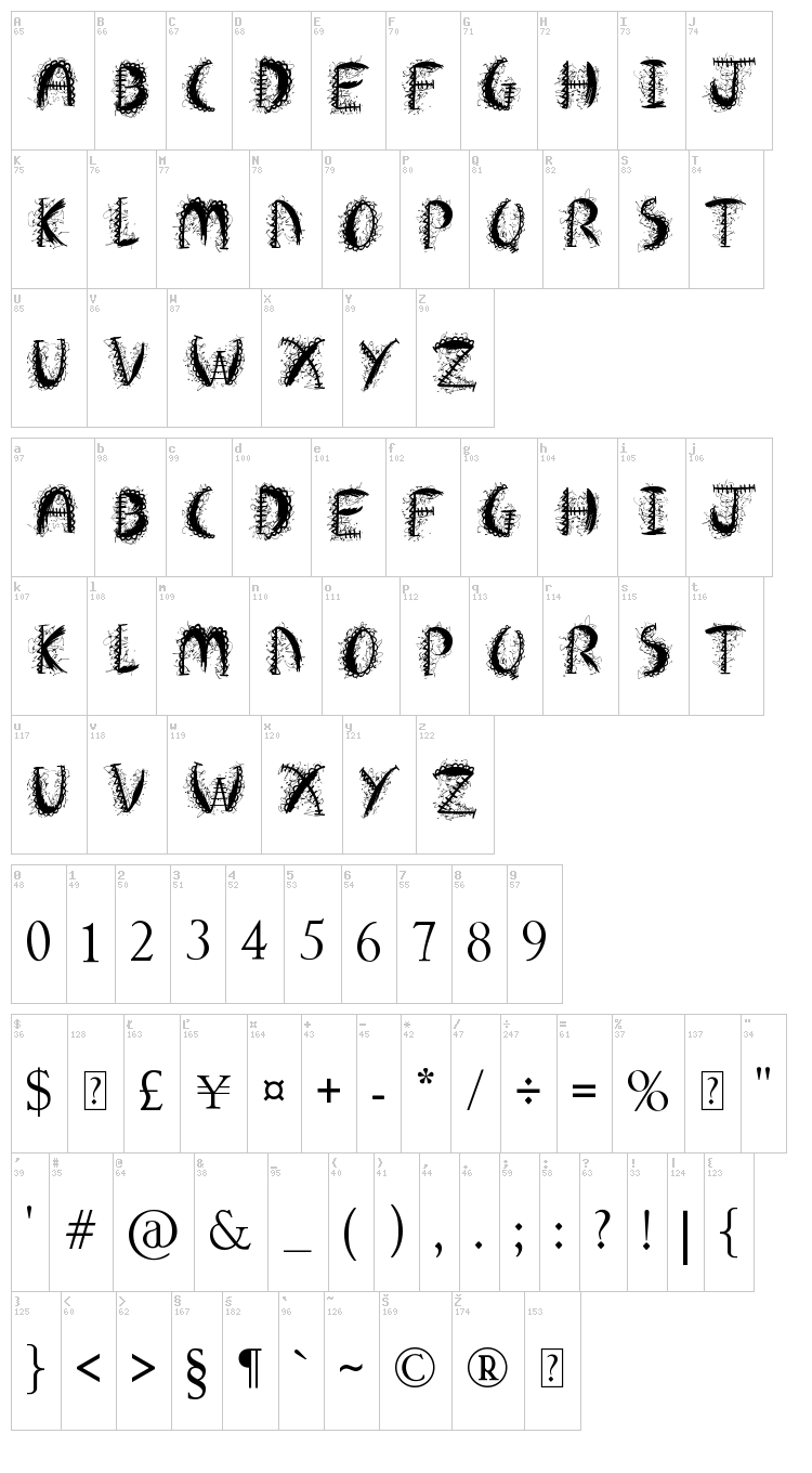 Crazy Weekend font map